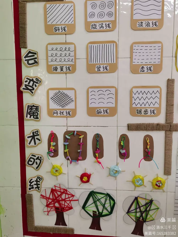 金燕幼儿园云山园区2020学年第一学期大三班12月份主题《惊奇一线》